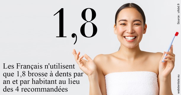 https://dr-sebag-leon.chirurgiens-dentistes.fr/Français brosses