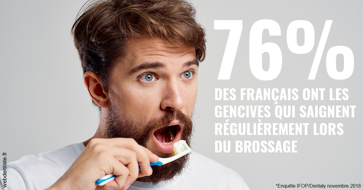 https://dr-sebag-leon.chirurgiens-dentistes.fr/76% des Français 2