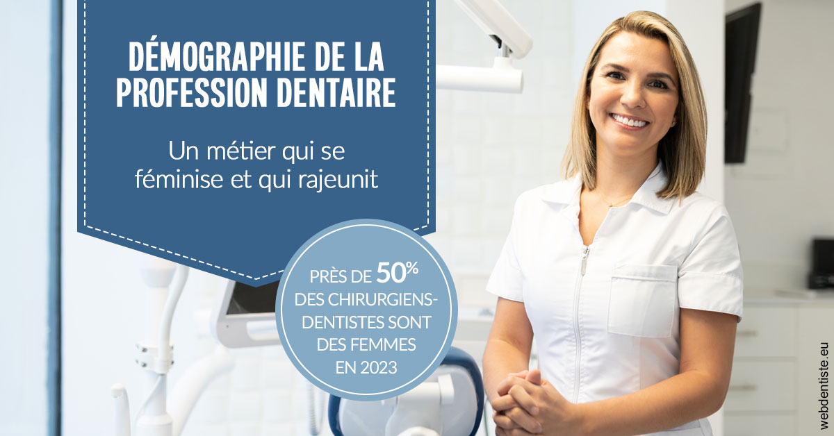 https://dr-sebag-leon.chirurgiens-dentistes.fr/Démographie de la profession dentaire 1