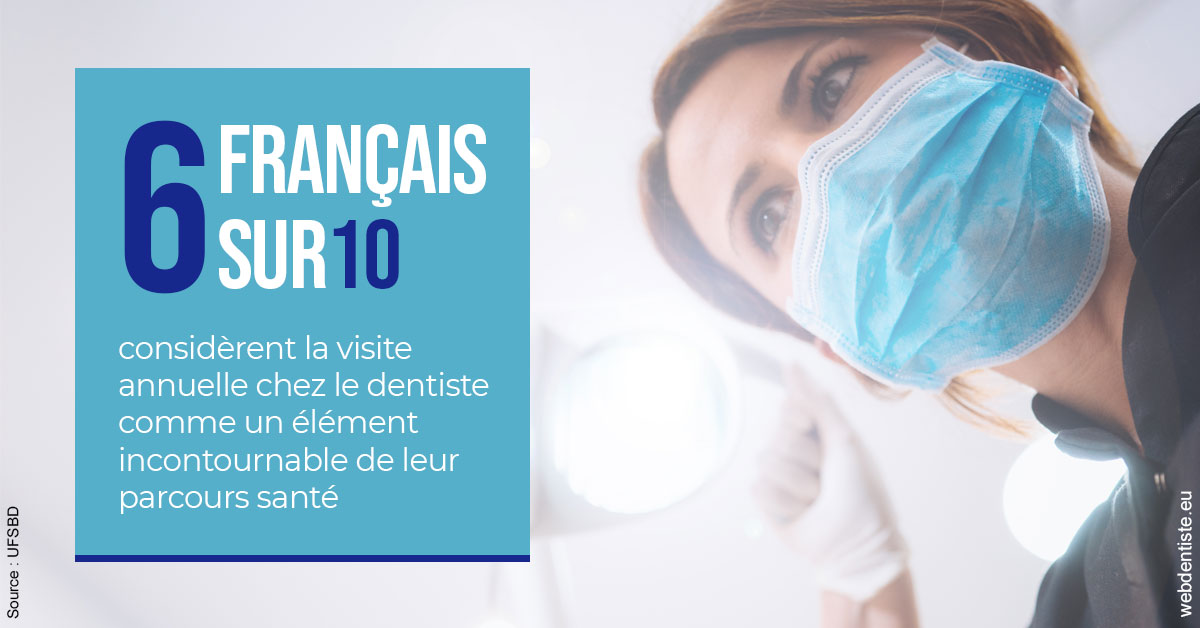 https://dr-sebag-leon.chirurgiens-dentistes.fr/Visite annuelle 2