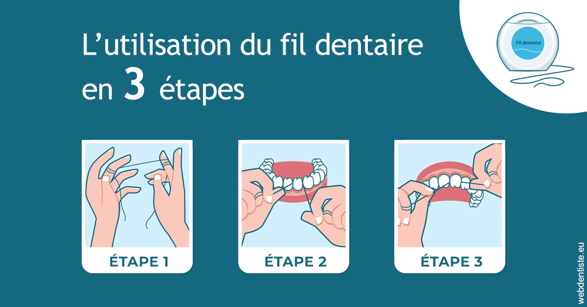 https://dr-sebag-leon.chirurgiens-dentistes.fr/Fil dentaire 1