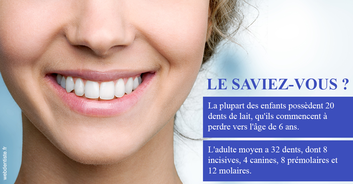 https://dr-sebag-leon.chirurgiens-dentistes.fr/Dents de lait 1